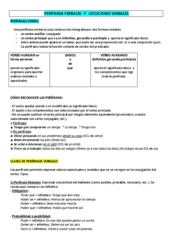 Miniatura del documento tema-3-perifrasis-y-locuciones-verbales.pdf
