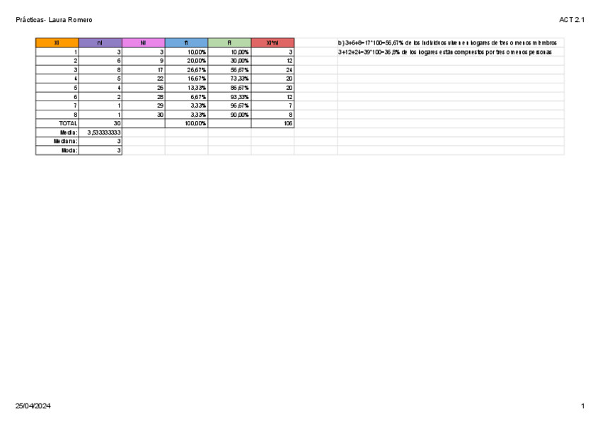 Miniatura del documento Practicas-I-Corregidas.pdf