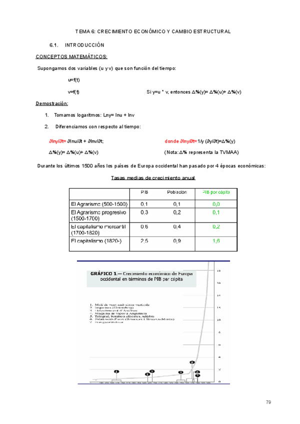 Miniatura del documento APUNTES-ECONOMIA-ESPANOLA-E-INTERNACIONAL-TEMA-6.pdf