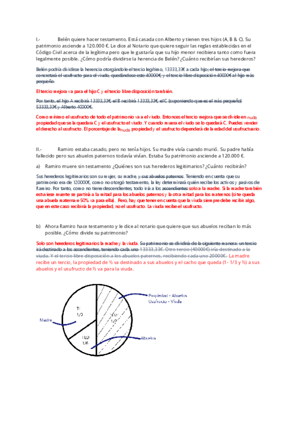 Miniatura del documento IaD-T6-Practica-Derecho-de-Sucesiones-Corregido.pdf