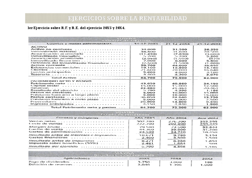Miniatura del documento Ejercicios-de-Rentabilidad-Economica-y-Financiera.pdf