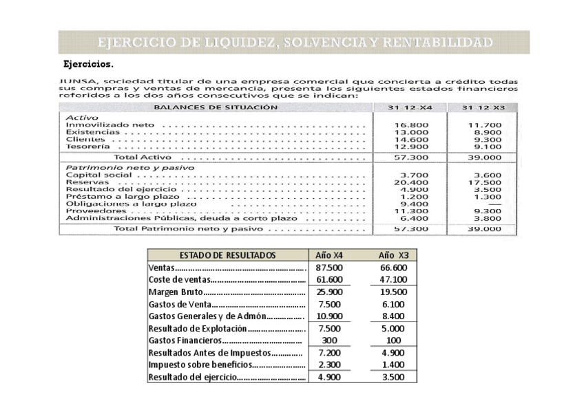 Miniatura del documento Ejercicio-de-Rentab.-Economica-y-Financiera-punto-muerto-y-ratios-de-liquidez.pdf