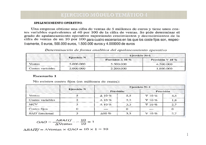 Miniatura del documento ejercicio-apalancamiento-operativo.pdf