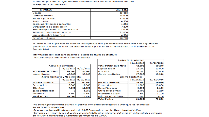 Miniatura del documento ENUNCIADO-DE-NUEVASA.pdf