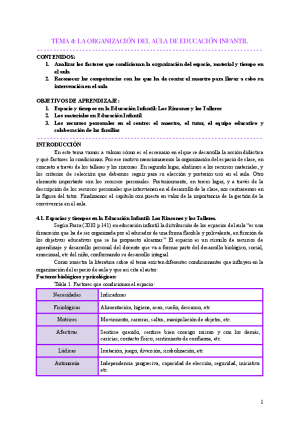 Miniatura del documento TEMA-4-LA-ORGANIZACION-DEL-AULA-DE-EDUCACION-INFANTIL.pdf