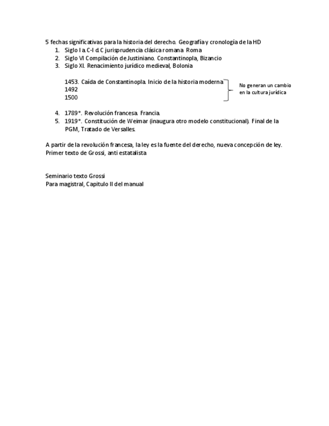 Miniatura del documento Geografia-y-cronologia-de-la-Historia-del-Derecho.pdf