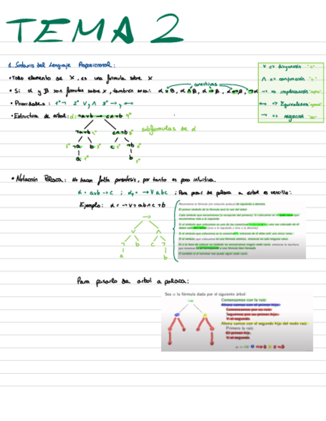 Miniatura del documento Tema2LogicaProposicional.pdf