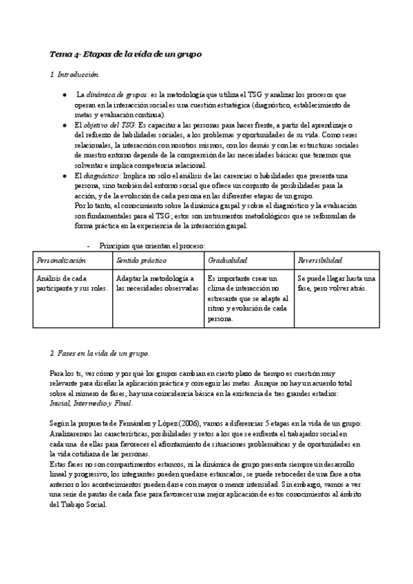 Miniatura del documento Tema-4-Etapas-de-la-vida-de-un-grupo.pdf