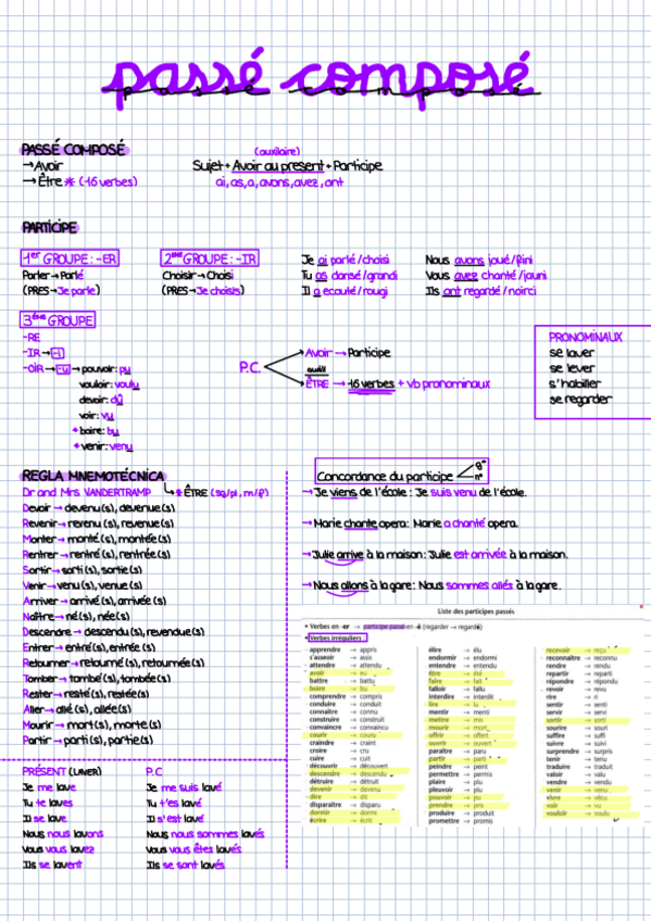 Miniatura del documento Passe-compose.pdf