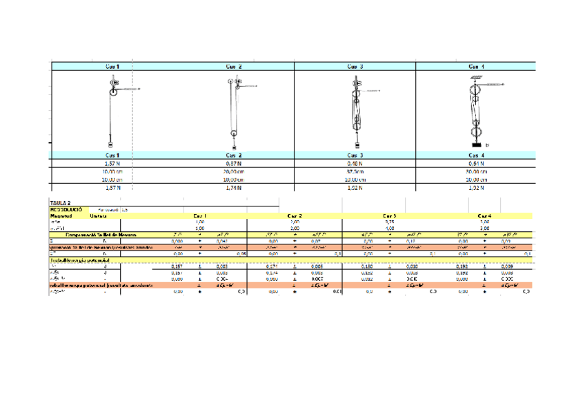 Miniatura del documento DADES-P1.pdf