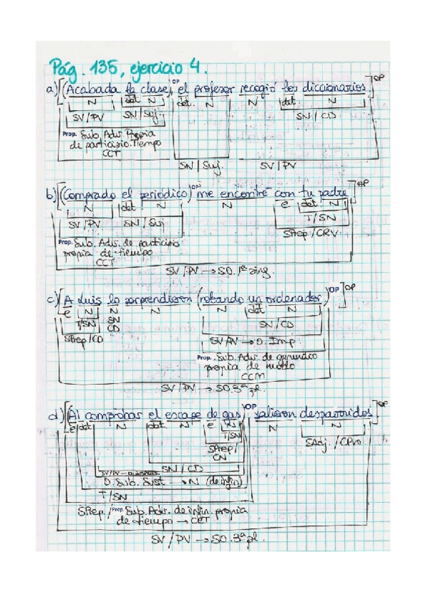 Miniatura del documento Analisis-Sintactico-EJEMPLO.pdf