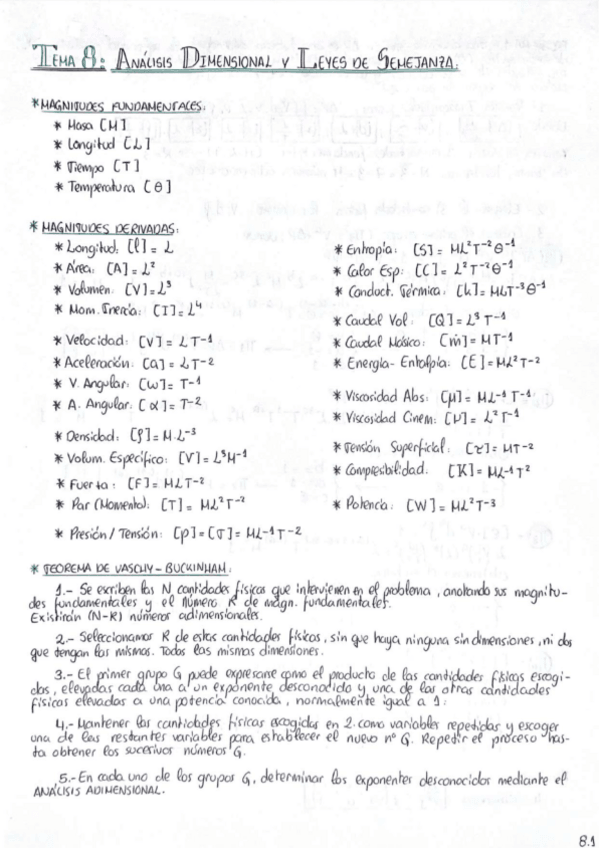 Miniatura del documento M. FLUIDOS: T.8 (Análisis Dimensional y Semejanza).pdf