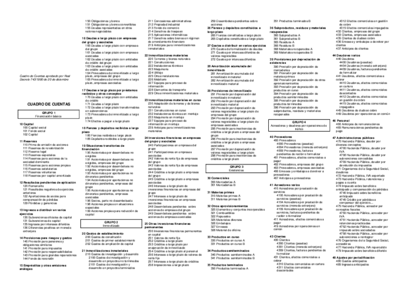Miniatura del documento cuadro-de-cuentas-PGC.pdf