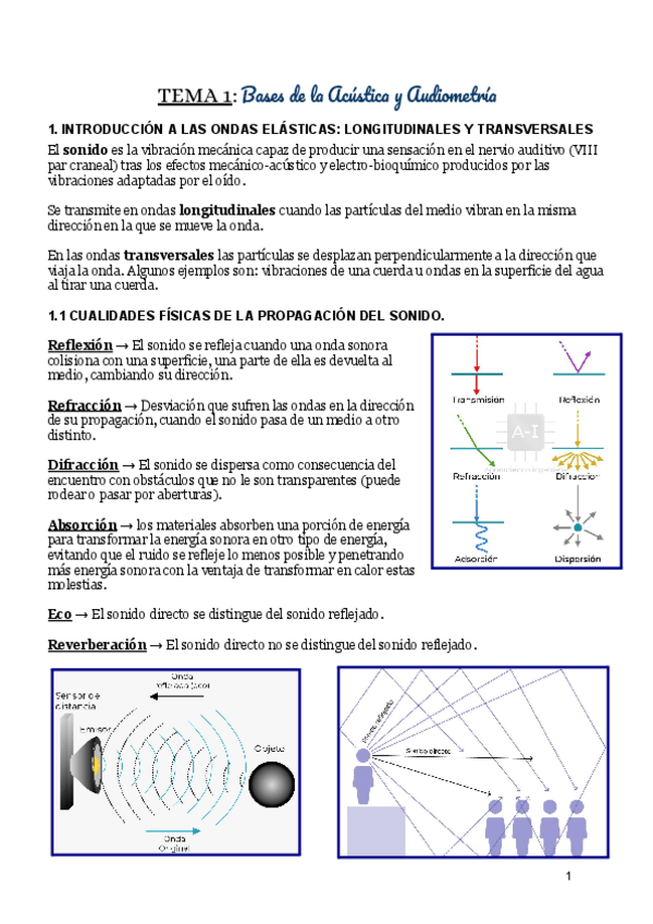 Miniatura del documento APUNTES-COMPLETOS-TECNICAS-DE-ACUSTICA-Y-AUDIOMETRIA.pdf
