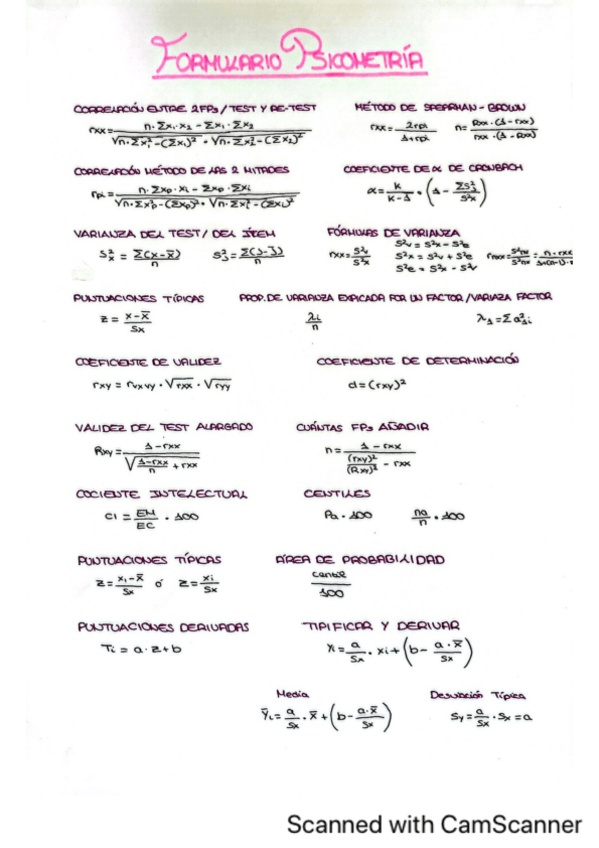Miniatura del documento FORMULARIO-PARCIAL-2.pdf