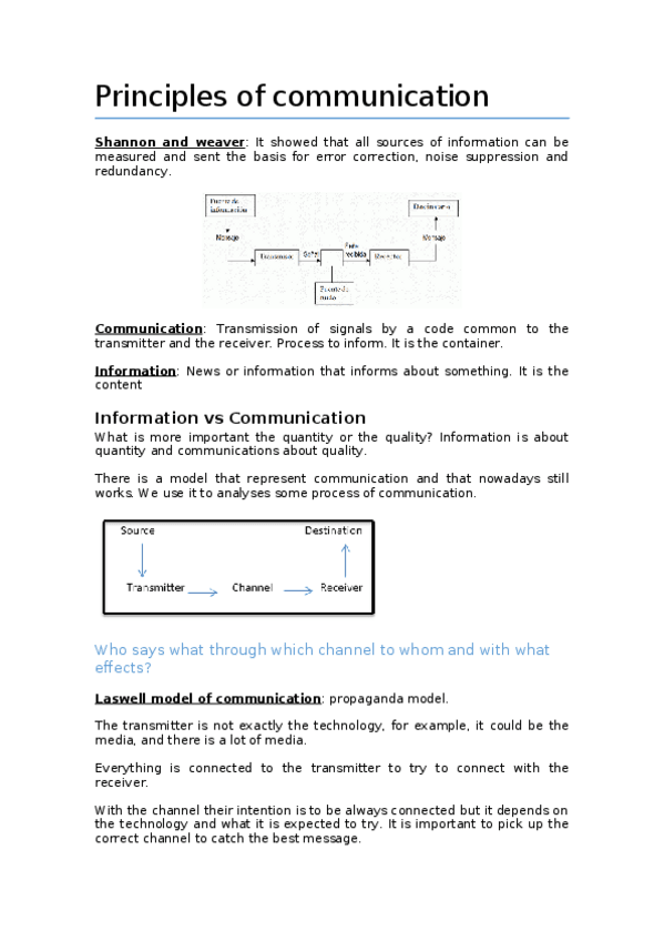 Miniatura del documento Principles of communication.docx