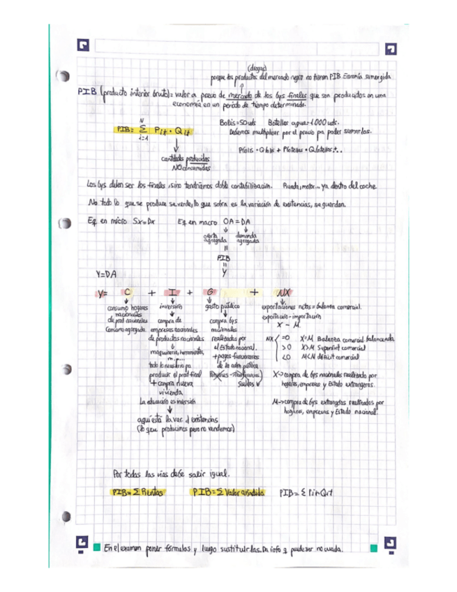 Miniatura del documento Temas-5,6-teoria.pdf