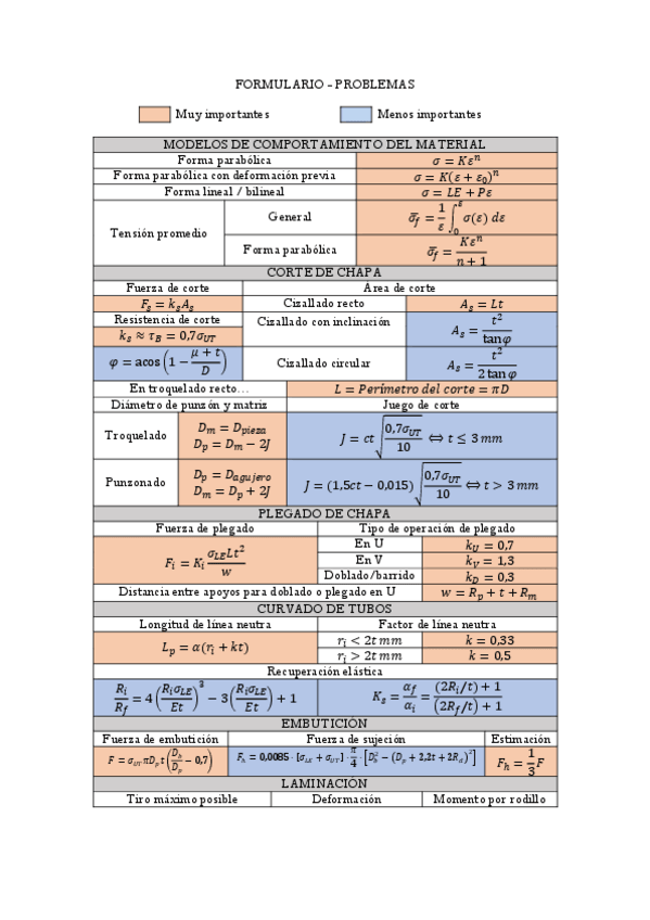 Miniatura del documento como-aprobar-fabri-completo.pdf