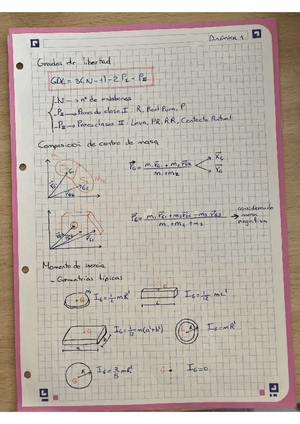 Miniatura del documento Resumen-dinamica.pdf