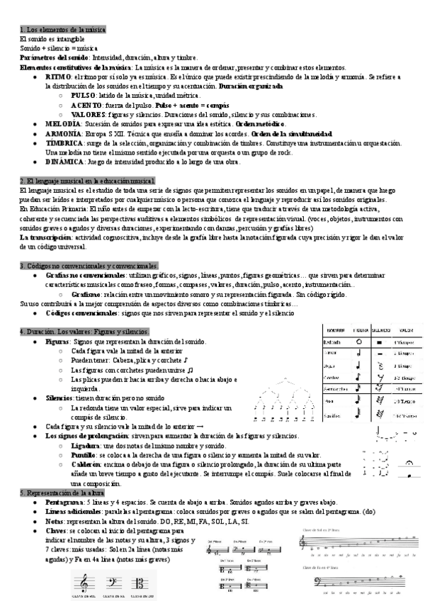 Miniatura del documento t2-musica.pdf