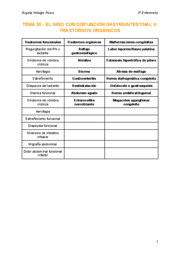 Miniatura del documento Infanciatema20.pdf