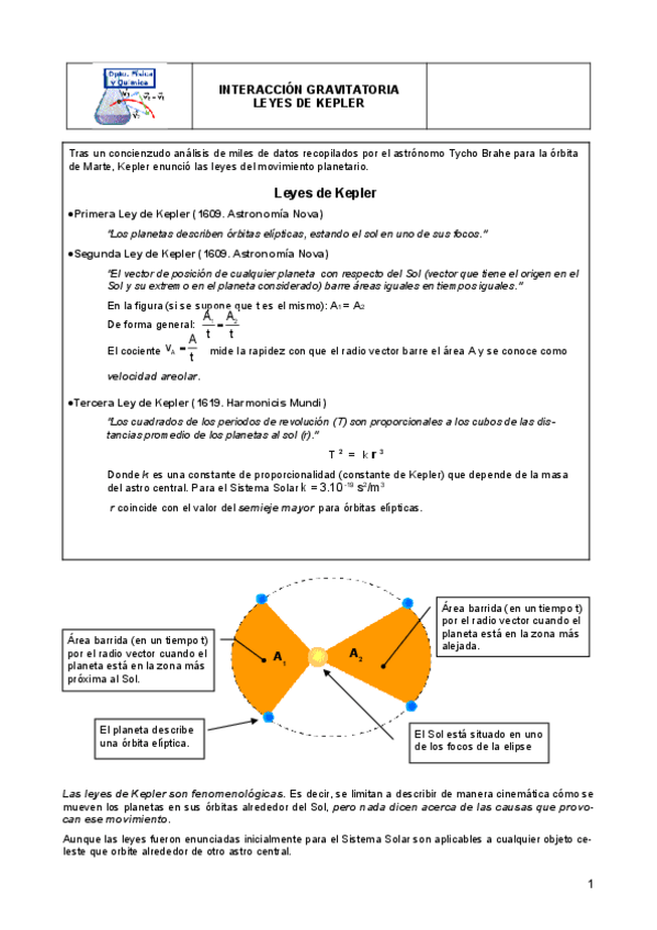 Miniatura del documento Leyes-de-Kepler.pdf