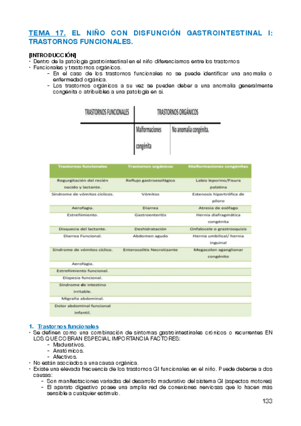 Miniatura del documento TEMA-17.-APUNTES-INFANCIA-Y-ADOLESCENCIA.pdf