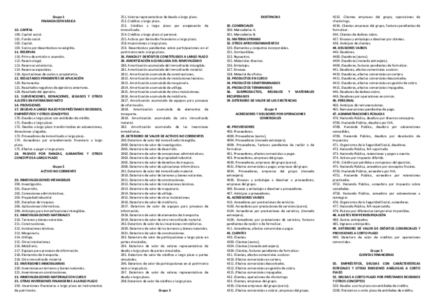 Miniatura del documento Cuadro-Cuentas-PGC.pdf