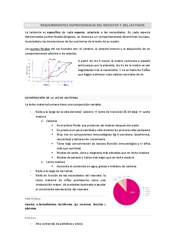 Miniatura del documento LACTANCIA-MATERNA.pdf