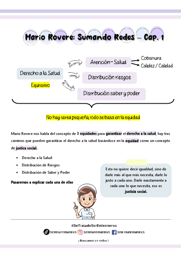Miniatura del documento MARIO-ROVERE-DERECHO-A-LA-SALUD-Y-SUS-3-EQUIDADES.pdf