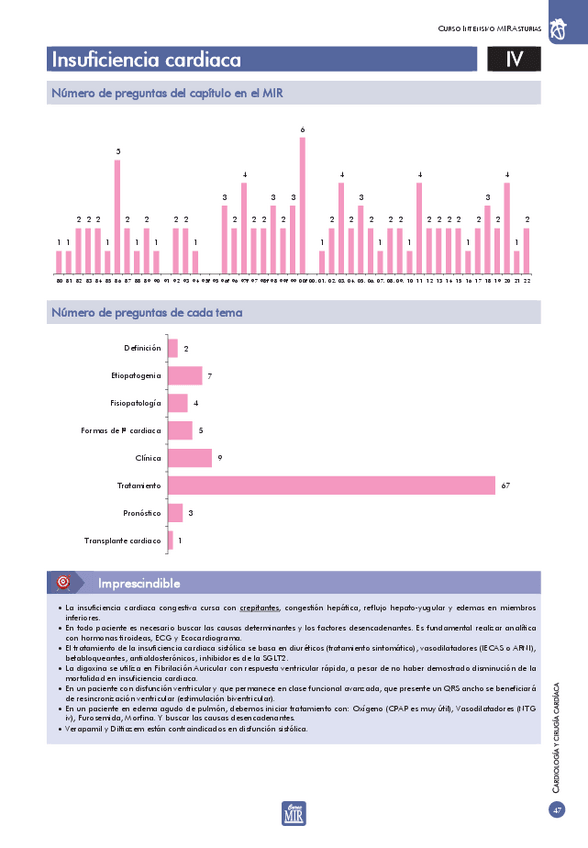 Miniatura del documento MIR-Asturias-Temario-Cardio.pdf