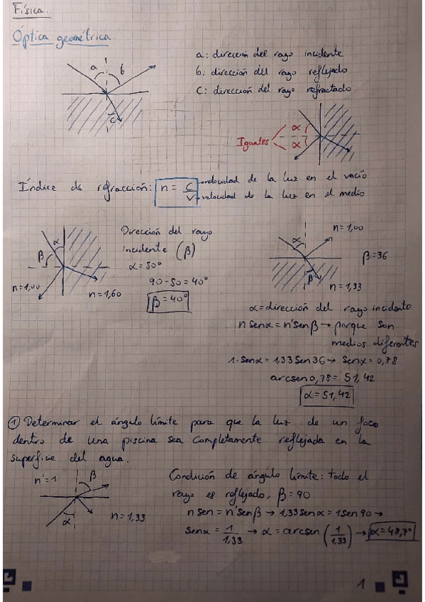Miniatura del documento Apuntes y ejercicios resueltos de óptica.pdf