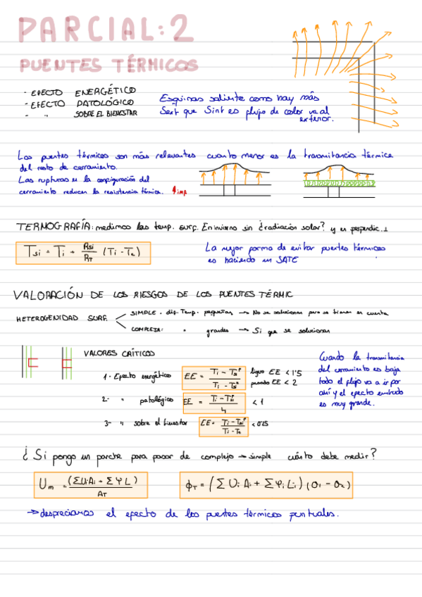 Miniatura del documento Apuntes-Parcial-2.pdf