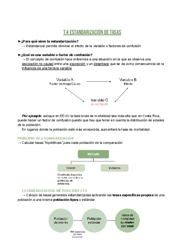Miniatura del documento Demografia-T.4-Estandarizacion-de-Tasas.pdf