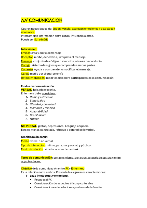 Miniatura del documento A.V-Comunicacion-y-dolor..pdf