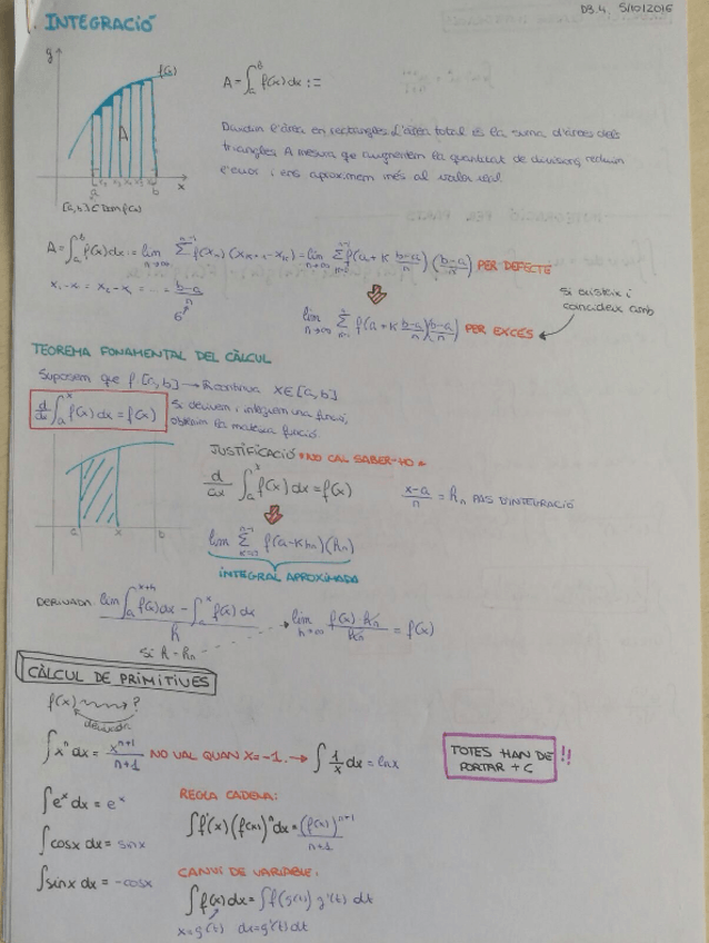 Miniatura del documento Integració amb exercicis.pdf
