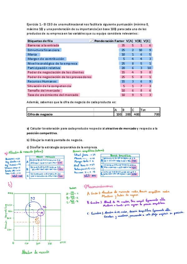 Miniatura del documento Ejercicio-1-y-2-Pantalla-de-negocio.pdf