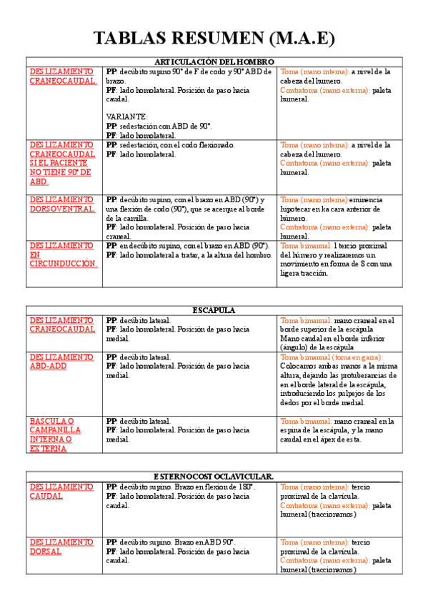 Miniatura del documento TABLAS-RESUMEN MAE-movilizaciones..pdf
