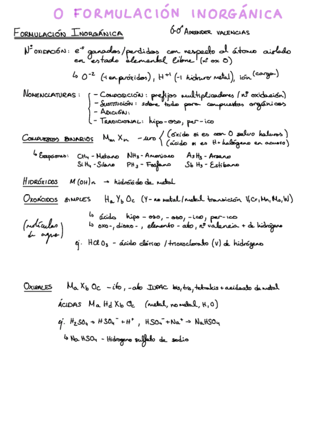 Miniatura del documento APUNTES-Q.pdf