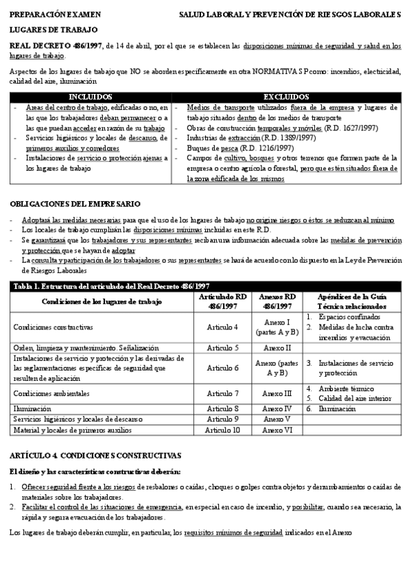 Miniatura del documento LUGARES-DE-TRABAJO.pdf