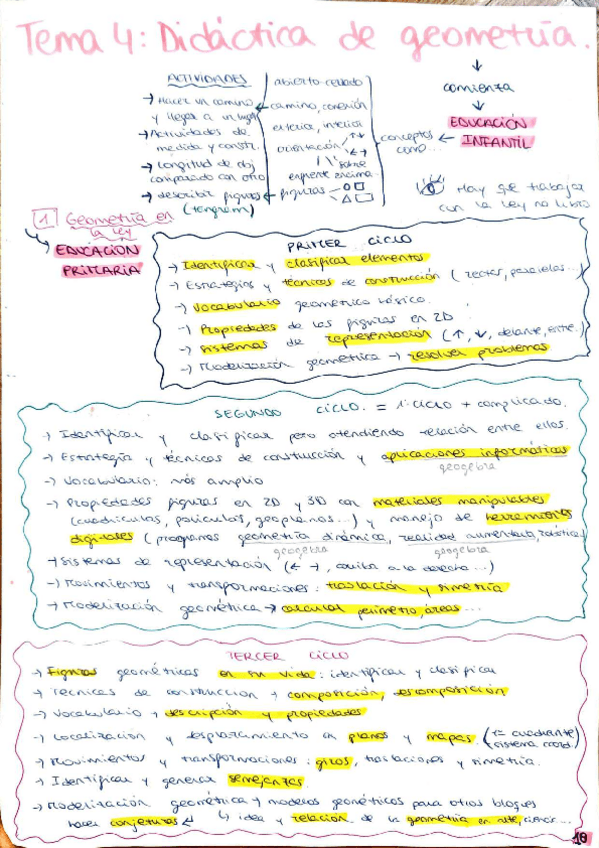 Miniatura del documento Tema-4-Matematicas-y-su-didactica-II.pdf