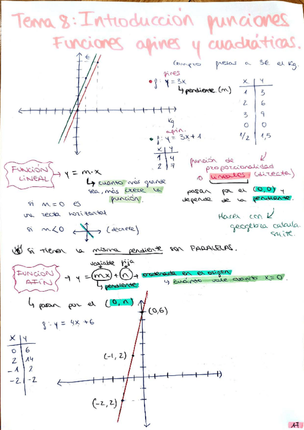 Miniatura del documento Tema-8-Matematicas-y-su-didactica-II.pdf