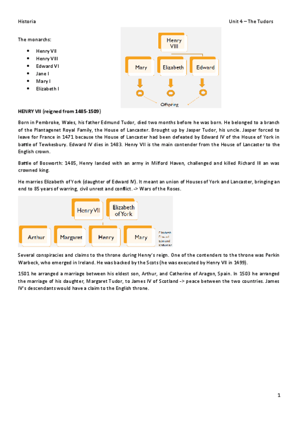 Miniatura del documento T4-The-Tudors.pdf