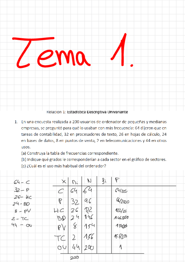 Miniatura del documento Relacion-4-Resuelta.pdf