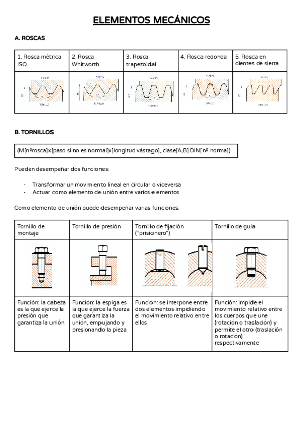 Miniatura del documento ELEMENTOS-MECANICOS.pdf