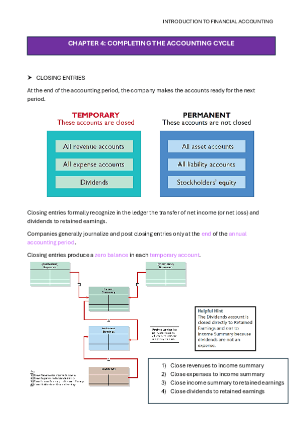 Miniatura del documento C4-Completing-the-accounting-cycle.pdf