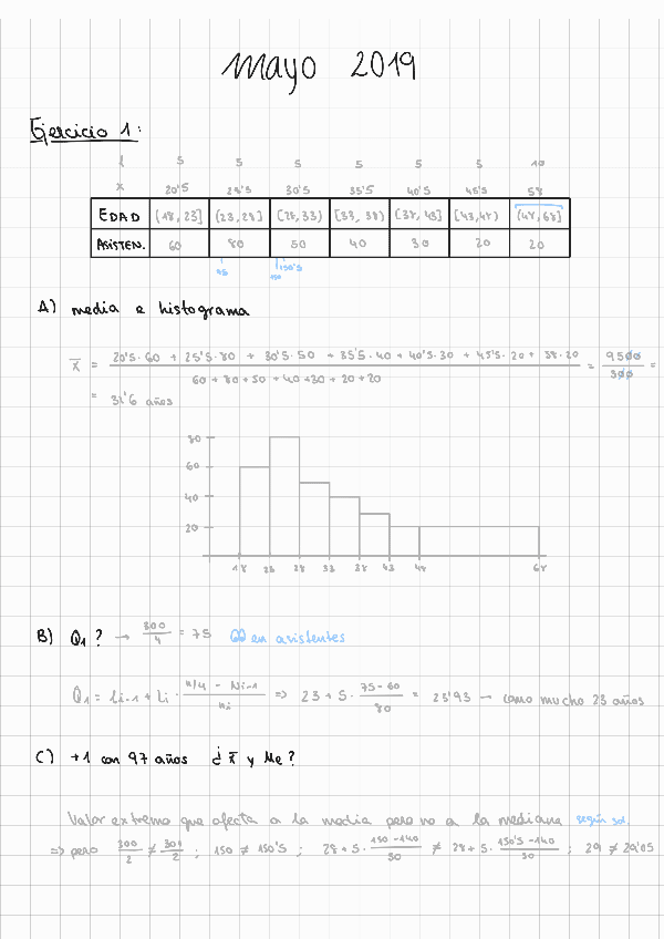 Miniatura del documento Mayo-2019.pdf