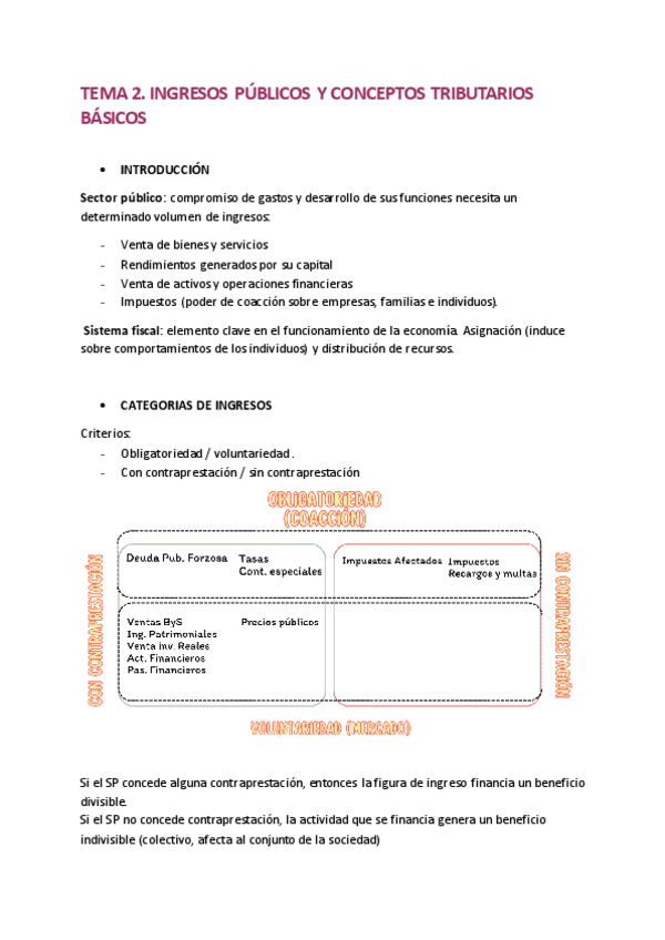 Miniatura del documento TEMA-2.-INGRESOS-PUBLICOS-Y-CONCEPTOS-TRIBUTARIOS-BASICOS.pdf