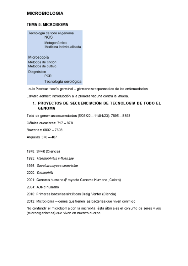 Miniatura del documento tema-5-micro.pdf