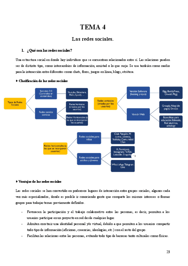Miniatura del documento Tema-4-Las-redes-sociales.pdf
